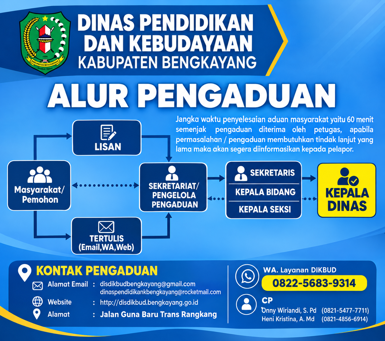 Pengaduan