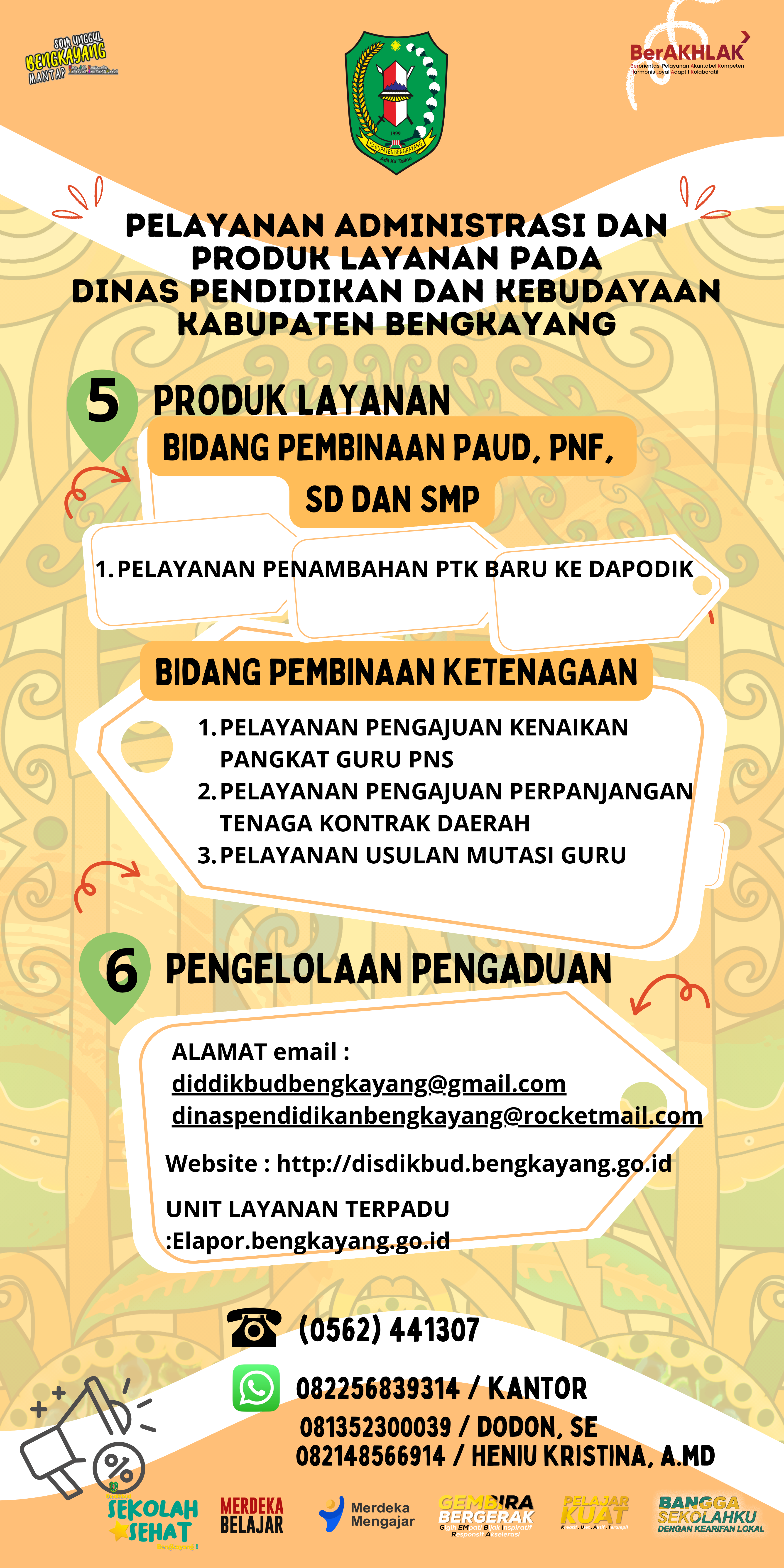 Alur layanan 4