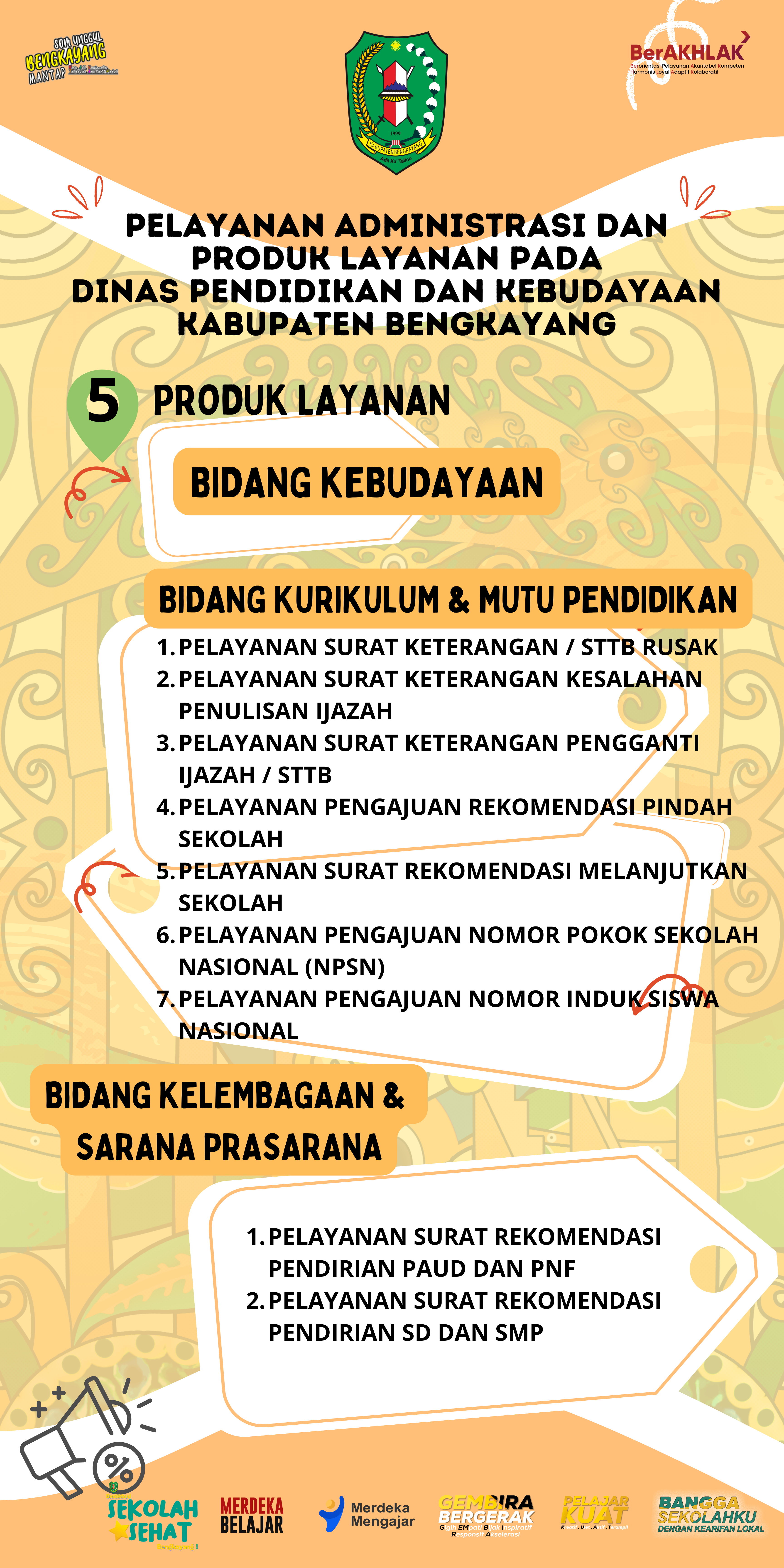 Alur layanan 3