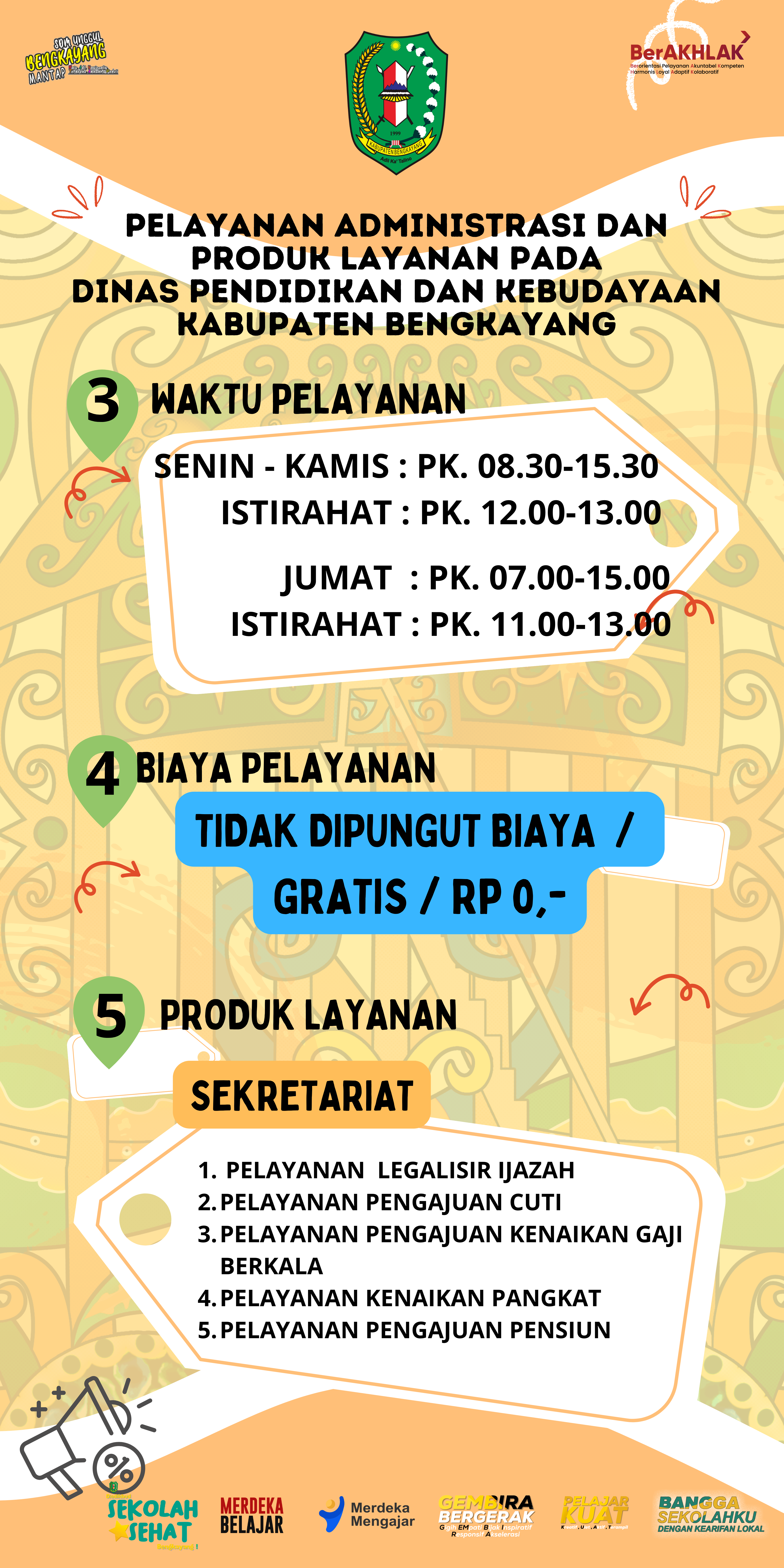 Alur layanan 2